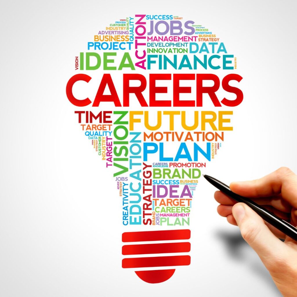 career counselling by www.startupamplifier.com