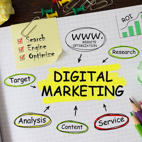marketing service in Dehradun, www.startupamplifier.com