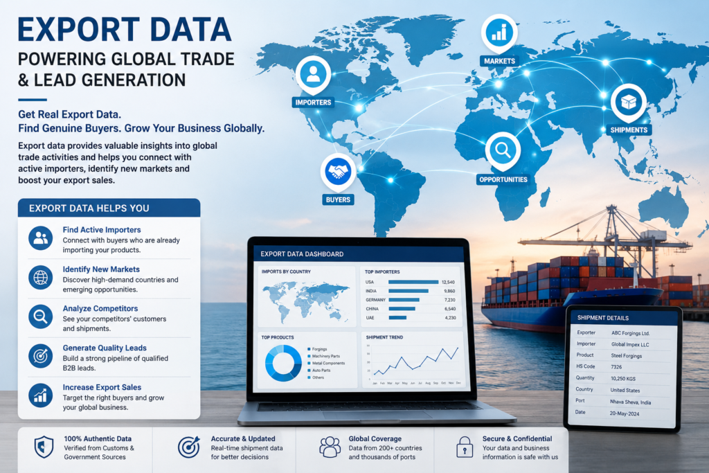 export data - www.startupamplifier.com- Dehradun